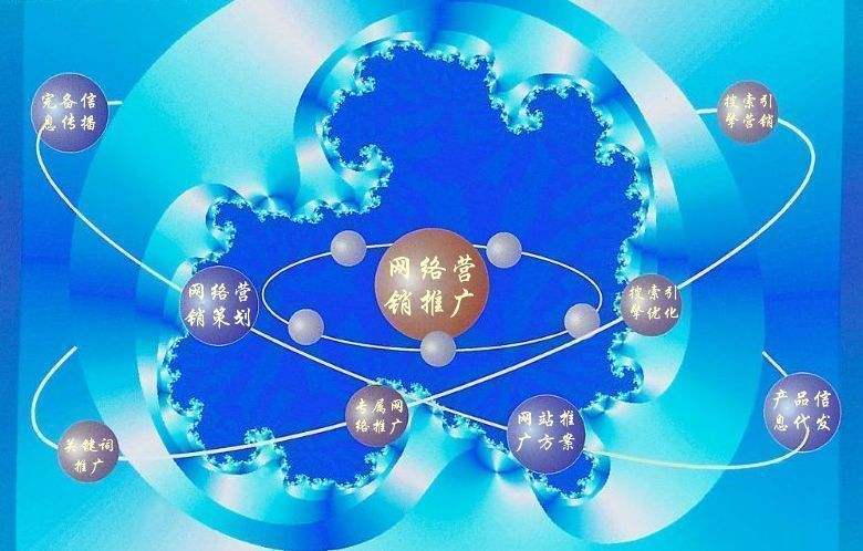 黑山新媒体运营企业需要掌握的网络推广技巧有哪些
